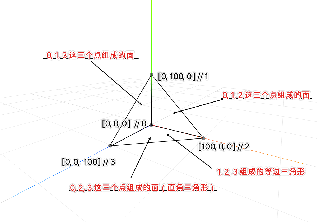 image-20200102150210912
